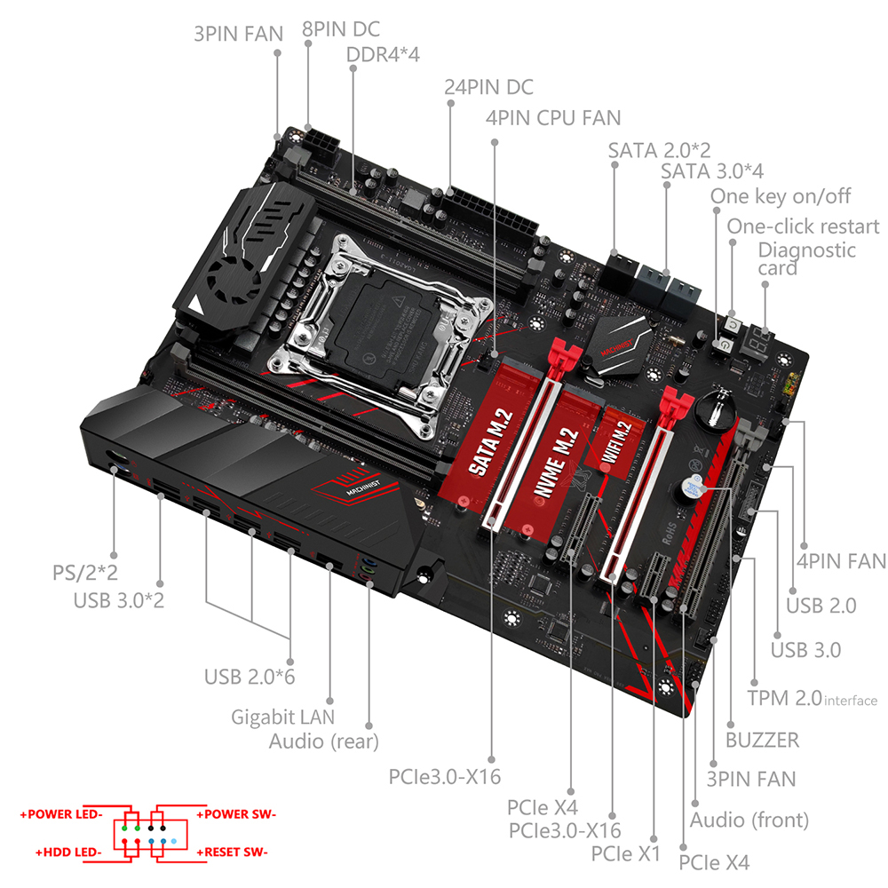 Scheda madre MACHINIST X99 MR9 - Amd Cpu Ryzen 7 recensione e prezzo
